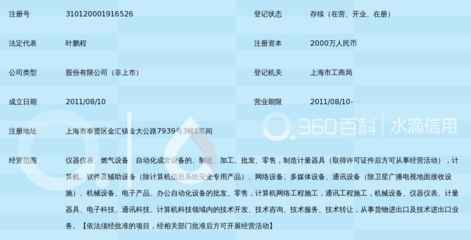 羅美特(上海)自動化儀表股份有限公司 從自動化儀表到信息安全軟件開發(fā)的業(yè)務探索